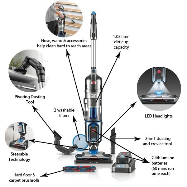 Hoover Air Cordless Series 3.0 Bagless Upright Vacuum hoover-air-cordless-series-3-0-bagless-upright-vacuum