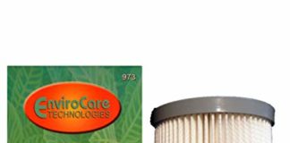 (1) Hoover Pleated Elite Rewind Fusion HEPA Filter, Upright, 1-hoover-pleated-elite-rewind-fusion-hepa-filter-upright